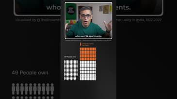 Income INEQUALITY ka asli CHEHRA! | Ankur Warikoo #shorts