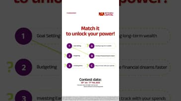 Unlock your financial potential with Aditya Birla Capital!