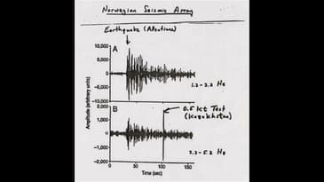 Prelude to the Black Sea Experiment: Soviet Scientists Reach Out