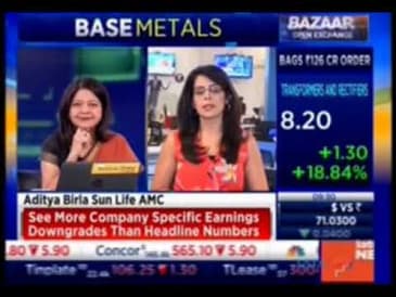 Mahesh Patil, Co-CIO, Aditya Birla Sun Life AMC Ltd, CNBC TV18 - Market Masters
