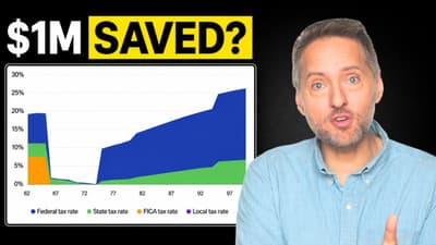 Should You Do a Roth Conversion? Free Software to Decide