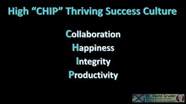 Creating a Thriving Success Culture by Dr. David Gruder