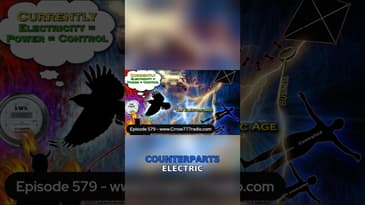 Electric Cars: The Early 1900s' Unexpected Popularity