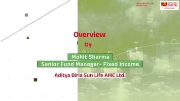 Fixed Income Annual Outlook 2024 - Mohit Sharma, Sr. Fund Manager