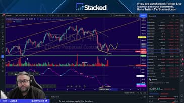 $ETH Reversal Call on 11-18-2021.  With Explanation