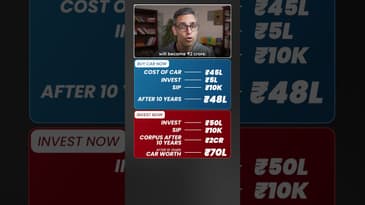 Buying CAR worth 70L! HOW?? | Ankur Warikoo #shorts