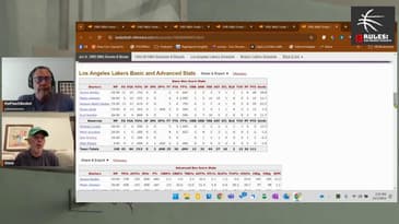 13 Rules: 1985 NBA Finals