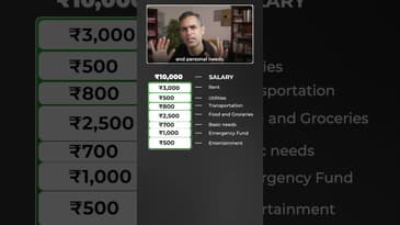 10K ki Salary ka BUDGET! | Ankur Warikoo #shorts