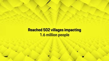 CSR and Community Welfare