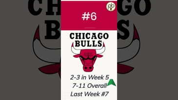 #nba  Eastern Conference Power Rankings Week 5