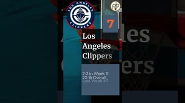 NBA's ONLY OBJECTIVE Power Rankings REVEALED! 🏀 Top 10 Teams That Are DOMINATING