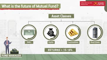 The Future of Mutual Funds