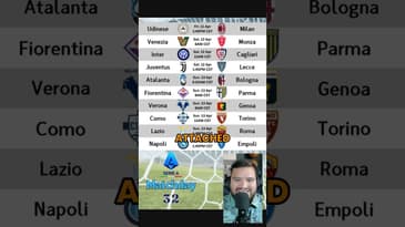 #seriea #matchday #32 #preview