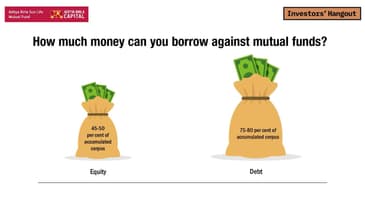 Episode 236: How to use Mutual Funds in an emergency?