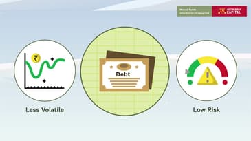 #ArtOfSelfBalance with Balanced Advantage Funds