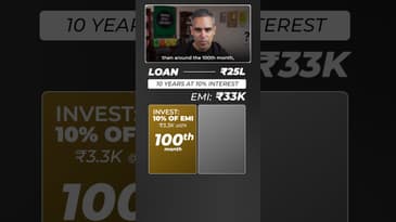 HOW to REPAY your Loans FAST?! | Ankur Warikoo #shorts