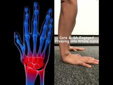 How to Prevent Wrist Pain