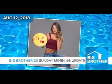 BB20 Sunday Morning Live Feeds Update | Aug 12