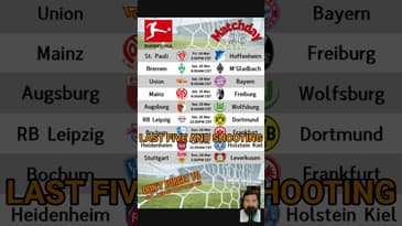 Bundesliga matchday 25 preview! We discuss these matches and more on our newest episode, out now!