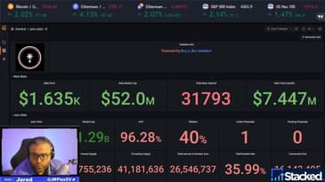 Revised Target for $JUNO...