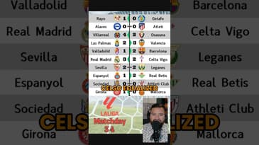 #antony showing us why he's the #goat. #laliga #matchday #34 #recap