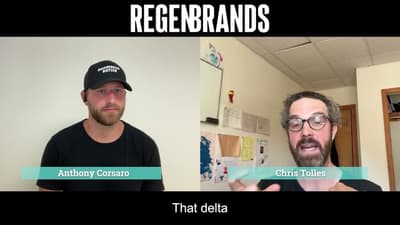 Burn It or Beam It How We Measure Soil Carbon