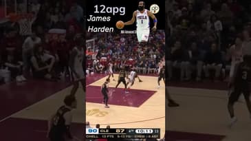 Best of the NBA by Average in week 22