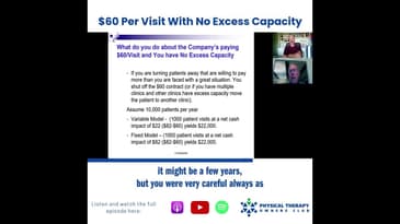$60 Per Visit With No Excess Capacity