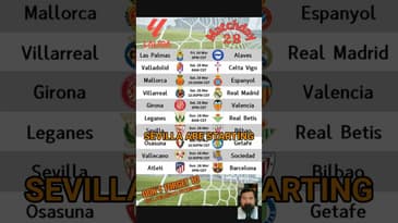 La Liga matchday 28 preview! We discuss these matches and more on our newest episode, out now!