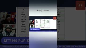 #sportsreportsasordered  - Can You Win With That Dude?