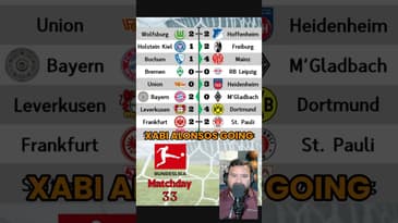 #bayern says farewell to Thomas Muller #bundesliga #matchday #33 #recap