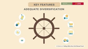 Aditya Birla Sun Life Frontline Equity Fund - Telugu