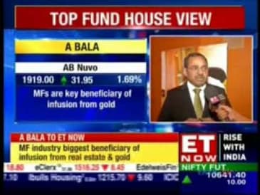 A. Balasubramanian, CEO, Aditya Birla Sun Life AMC Ltd, ET Now Closing Trades