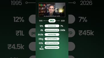 1995 vs 2026 - Aaj 1 CRORE Kya Khareed Sakta hain?! | Ankur Warikoo #shorts