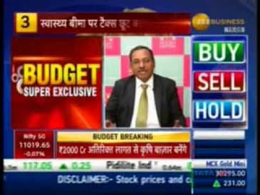 A Balasubramanian,  CEO,  Aditya Birla Sun Life AMC Ltd - Zee Business Budget 2018