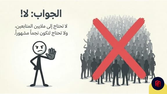 الحلقة 202 : ما هي أكثر 3 أشياء تأثيراً على مبيعاتك و أرباحك ؟ لو إهتممت بها ستصبح مليونير