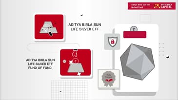 Aditya Birla Sun Life Silver ETF & Aditya Birla Sun Life Silver ETF FoF