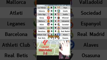 #barca win 4th #elclasico #laliga #matchday #35 #recap