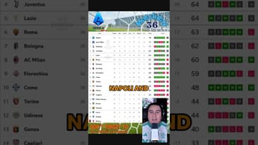 #napoli draw with #genoa  #seriea #matchday #36 #recap in #60secondsorless