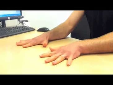 Hand and Wrist Exercises