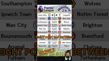 Premier League matchday 29 preview! We discuss these matches and more on our newest episode, out now