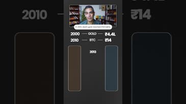 Bitcoin ya Gold - Kiska VALUE Zyada tha?! | Ankur Warikoo #shorts