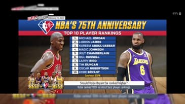 Where should Kobe Bryant be ranked all time? (@SpeakOnFS1 )