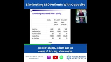 Eliminating $60 Patients With Capacity