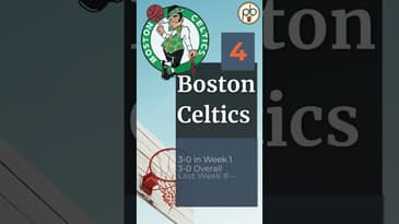 The only Objective #nba top 10 Power Rankings are out for week 1