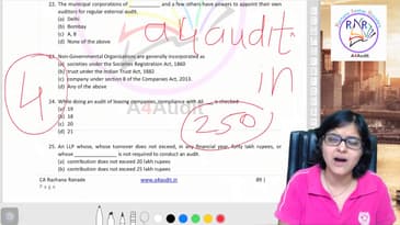 Episode 9: MCQ Nature of Auditing
