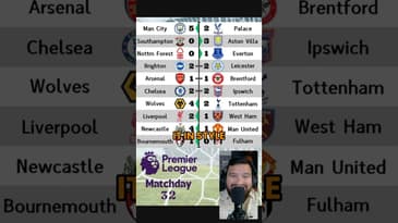 #premierleague #matchday #32 in #60secondsorless