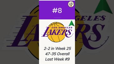 Final #NBA Western  Conference Power Rankings