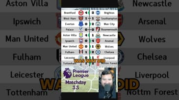 #premierleague #matchday #33 in #60secondsorless