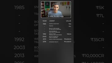 Do you know about RAKESH JHUNJHUNWALA'S Investment JOURNEY?! | Ankur Warikoo #shorts